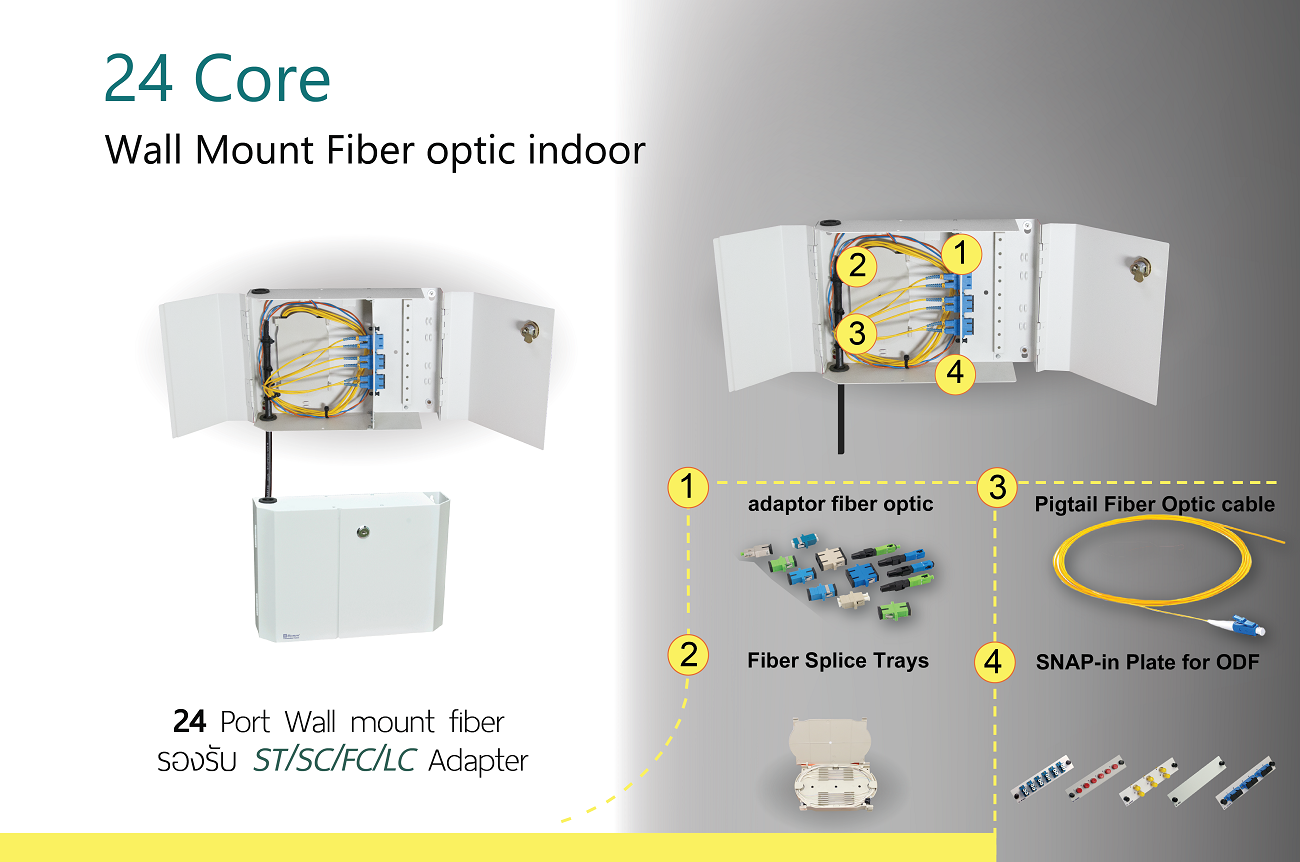 Wall Mount Enclosure Fiber 24 Port-Snap-(ST,SC,FC,LC) without adapter/pigtail